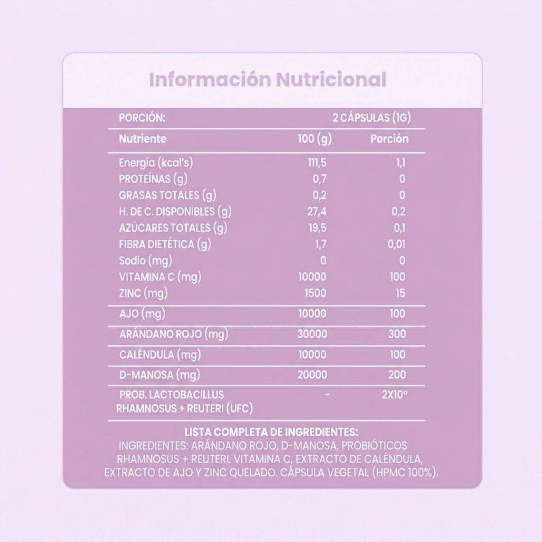 URO – Probiótico Vaginal